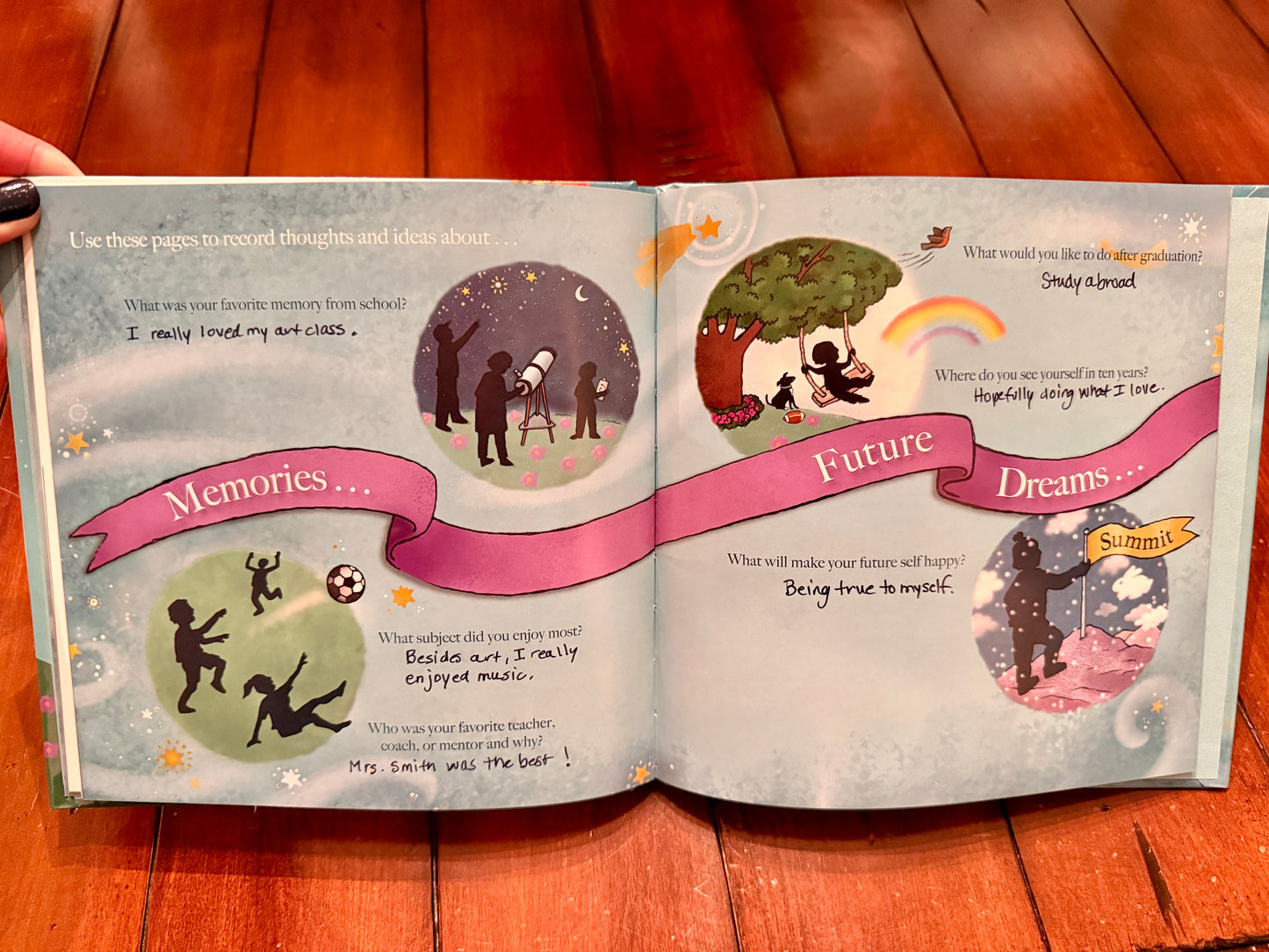 On the Day You Graduate