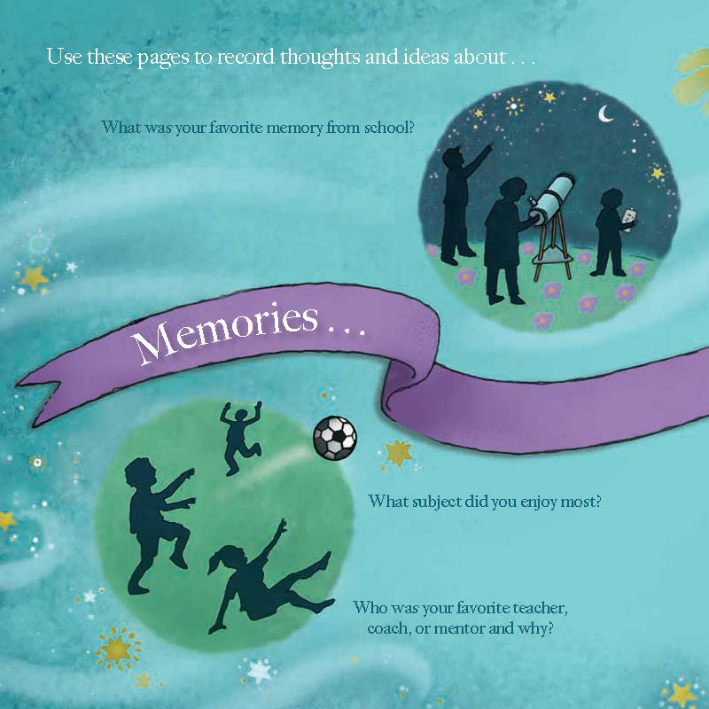 On the Day You Graduate