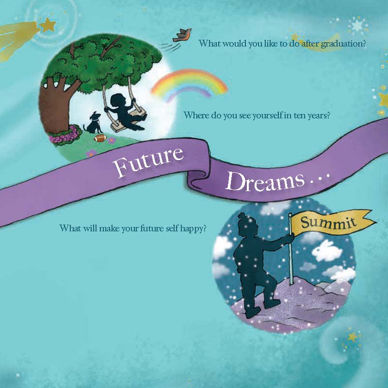 On the Day You Graduate